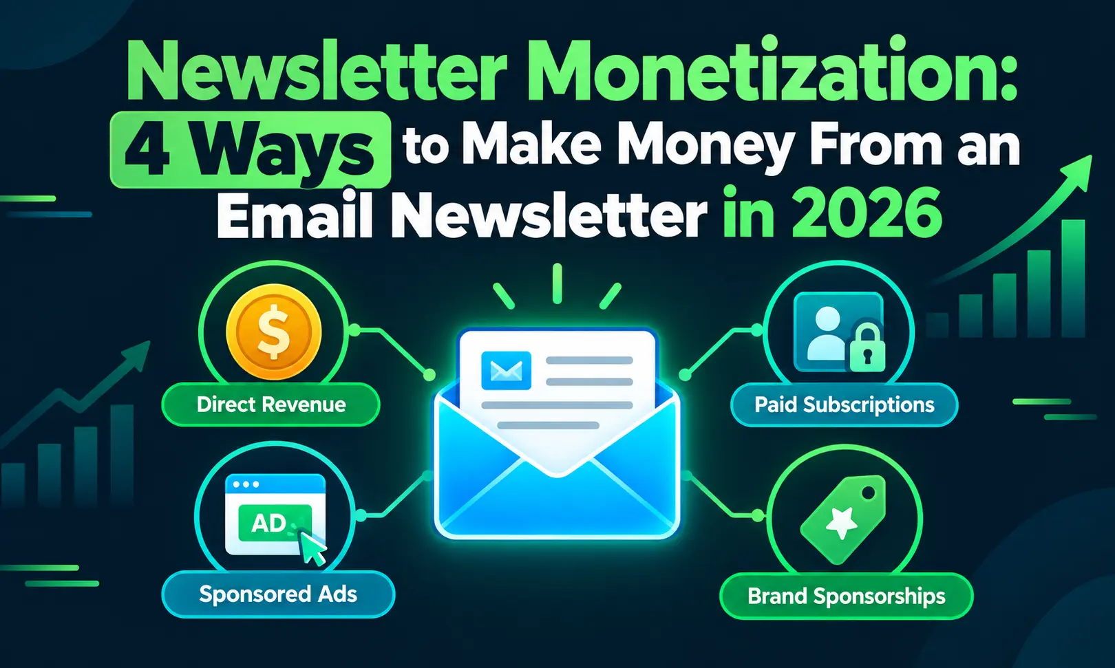 Newsletter Monetization: 4 Ways to Make Money From an Email Newsletter in 2026