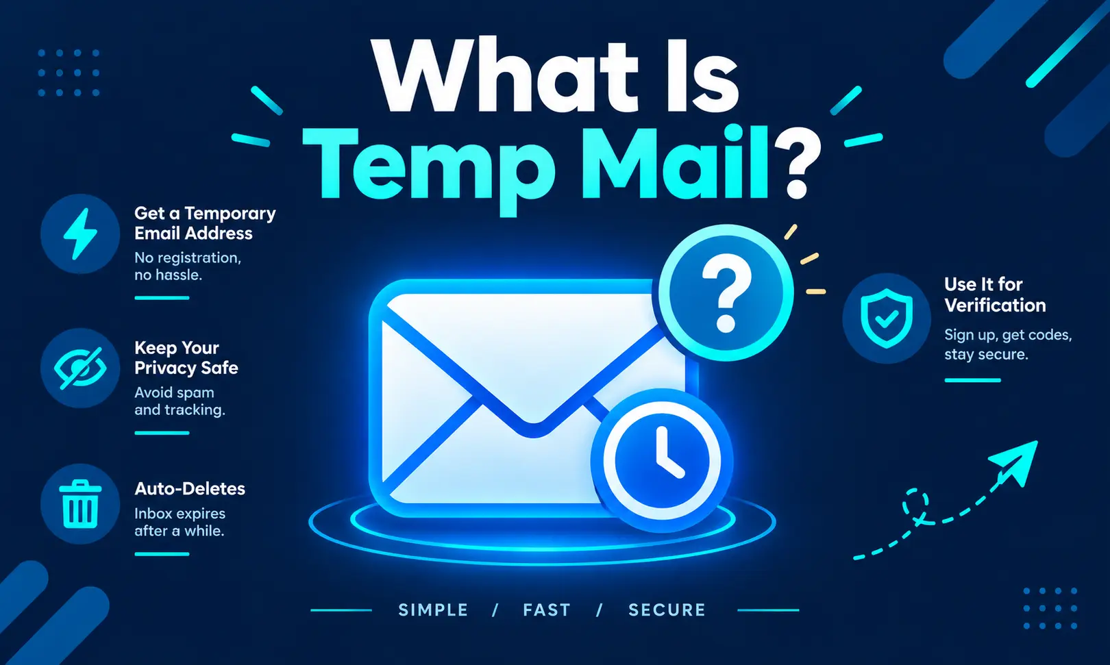 What Is Temp Mail? How to Use Temp Mail for Temporary Email in 2026